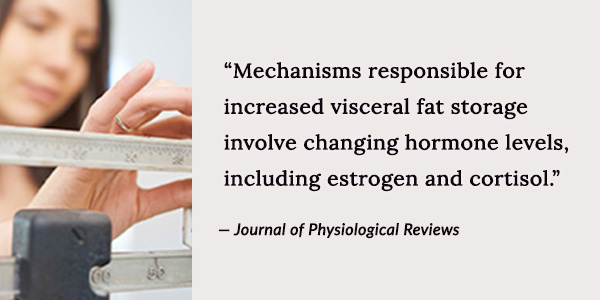 changing hormonal levels are responsible for visceral fat storage