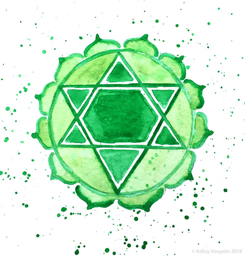 watercolor of forth chakra