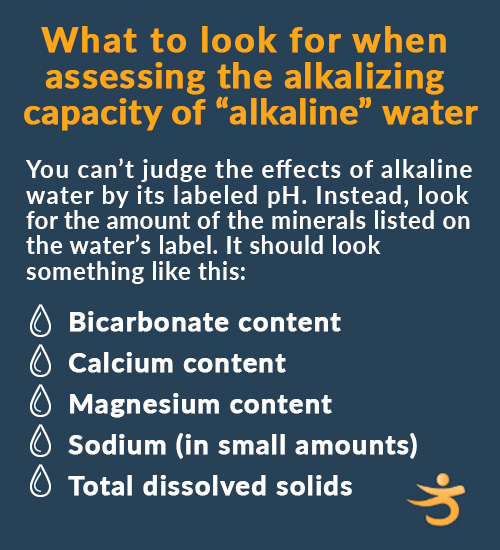 Look for a list of beneficial minerals to determine if water will be alkalizing. list of beneficial minerals found in alkalizing water