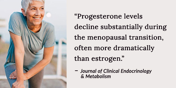 Progesterone levels decline substantially during the menopausal transition