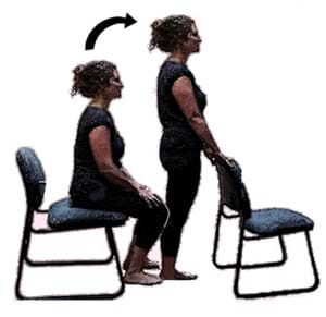 Menopause slide show