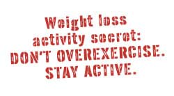 Activity level Activity level