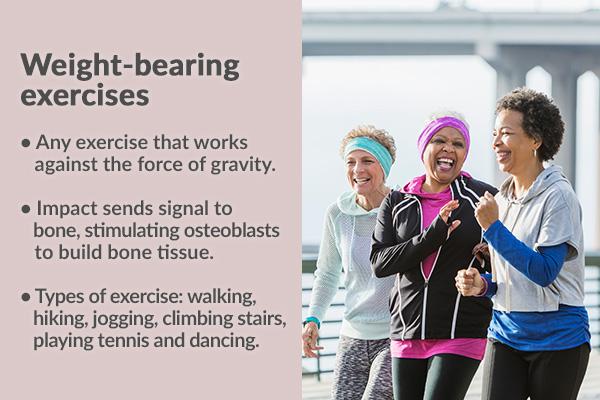 bone strengthening exercises