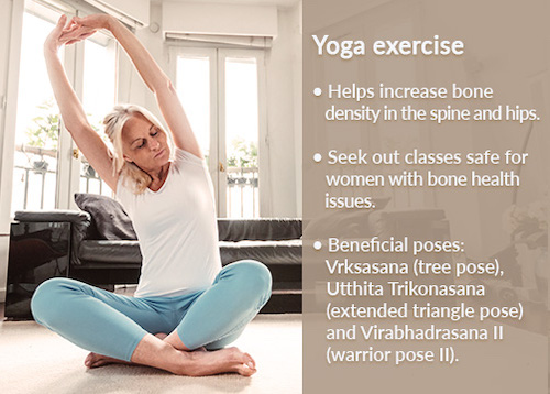 Weight bearing exercises for women's bone health includes yoga.