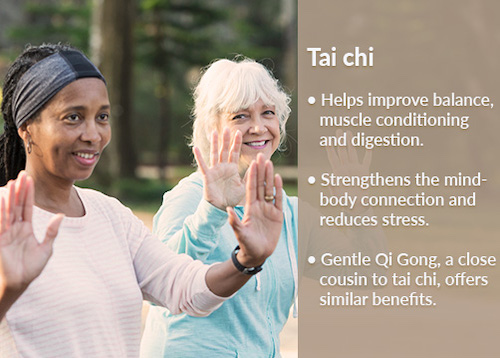 Weight bearing exercises for women's bone health includes tai chi.