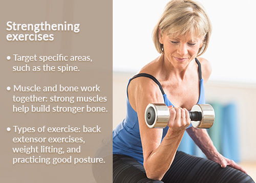 Strengthening exercises for bone health in women include weight lifting.
