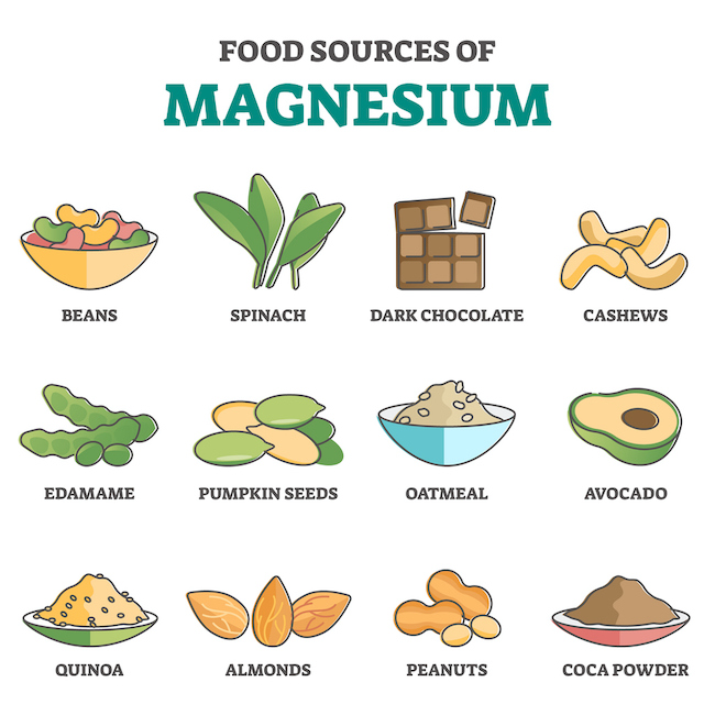 food sources of magnesium for hormonal balance
