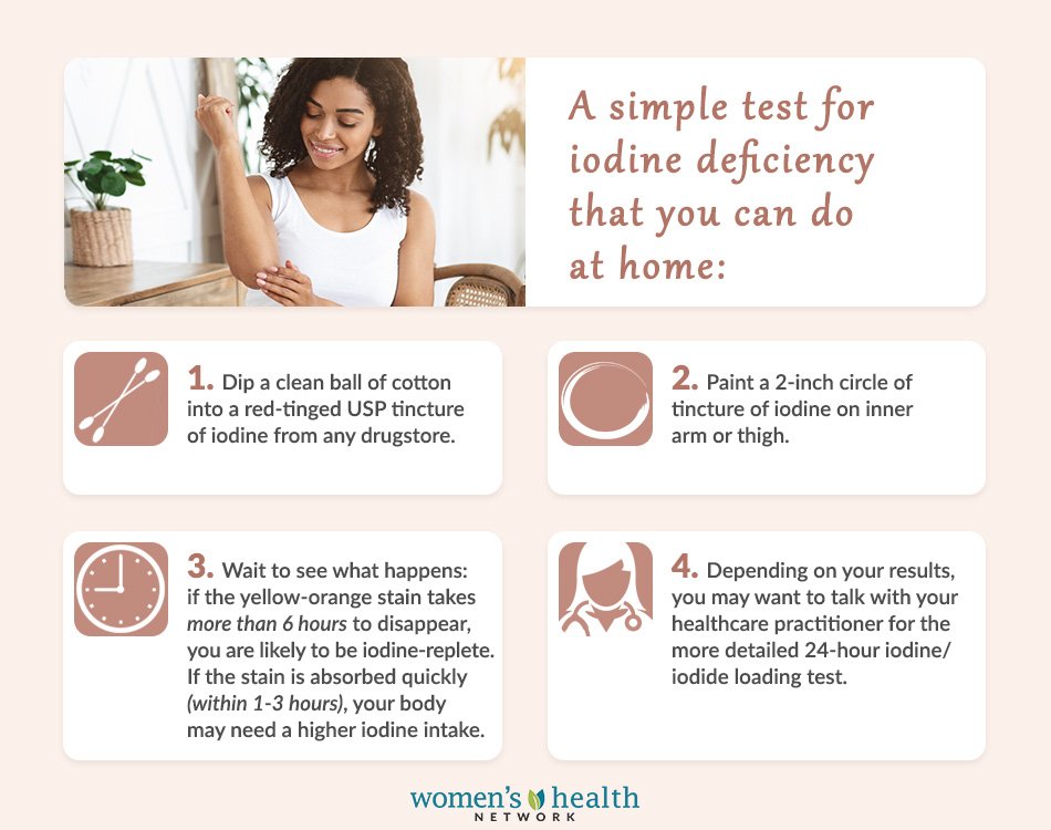 A simple test for iodine deficiency you can do at home.