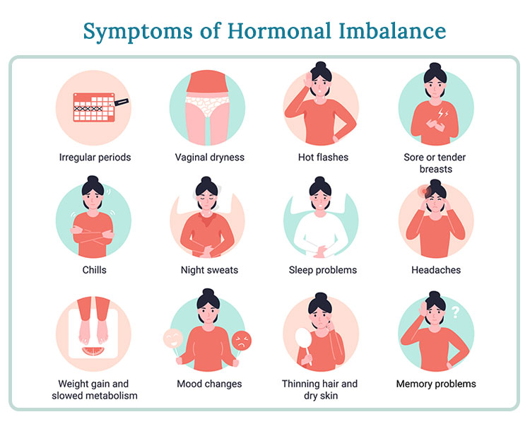 Symptoms of hormonal imbalance