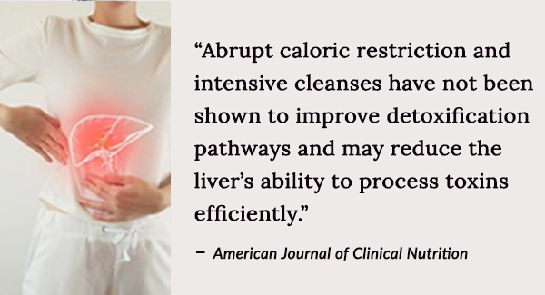 caloric restriction does not improve detoxification pathways