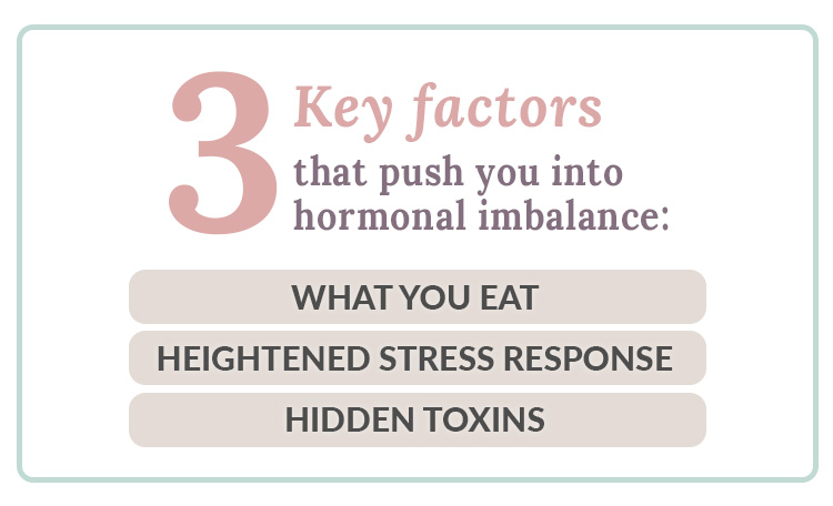 The 3 factors that cause hormonal imbalance are what you eat, stress and toxins. 3 key factors an hormonal imbalance