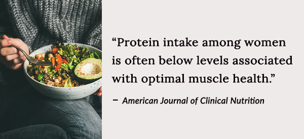 protein intake among women is below levels associated with optimal muscle health