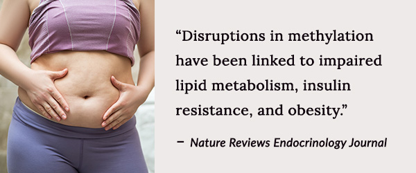 Methylation has tiny switches that control everything from your energy and mood to how your body detoxes, repairs cells.