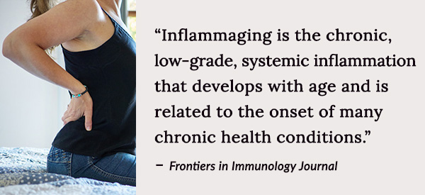Inflammaging is the chronic, low-grade, systemic inflammation that develops with age and is related to the onset of many chronic health conditions.